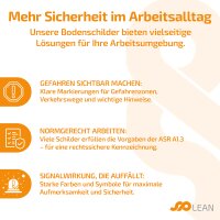 1 Stk. | INFLOORMA PRO | 600 mm | Bodenschild |  107 - Ladestelle