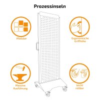 Reinigungsinsel | anthrazit | bestückt